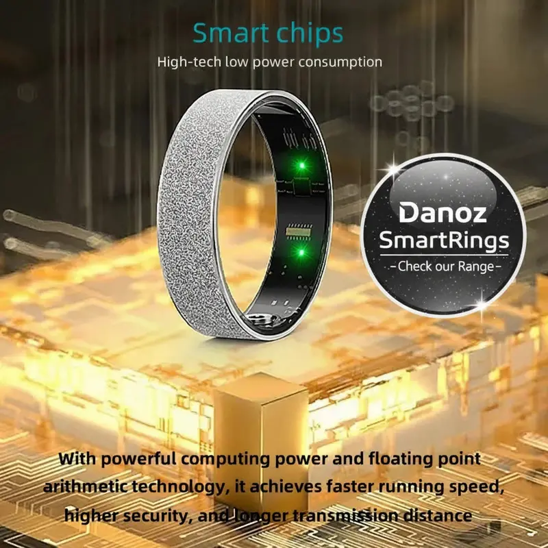 Danoz Smartrings – Professional Health Monitoring Smart Rings For Continuous Heart Rate, Sleep & Activity Tracking 1