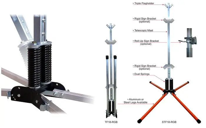 Dicke Twinflex Full-Size Stand – Heavy-Duty Dual-Sign Mounting System 1