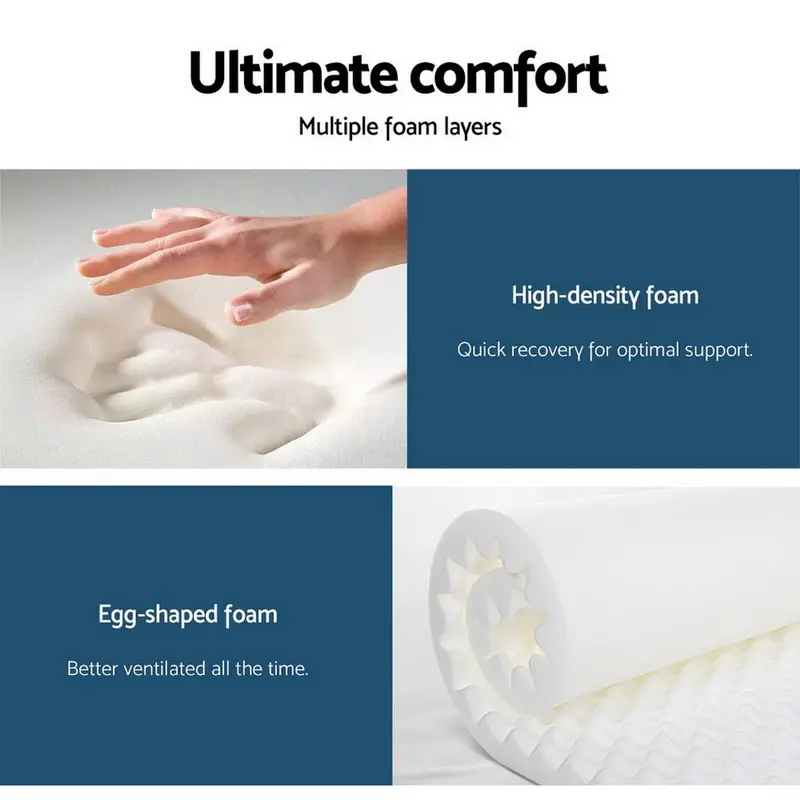 Giselle 28Cm Super-Firm King Mattress – High-Profile Durability With Targeted Spinal Support 2
