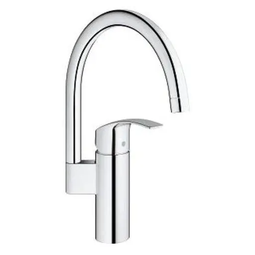 Grohe Eurosmart Kitchen Faucet – High-Arc Spout With Ceramic Cartridge (Model 33202003) 1