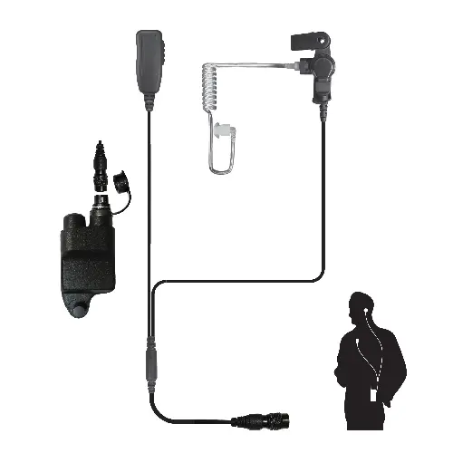 Investigator Qd-Mc1 Quick-Detach Mount For Cameras & Accessories 1